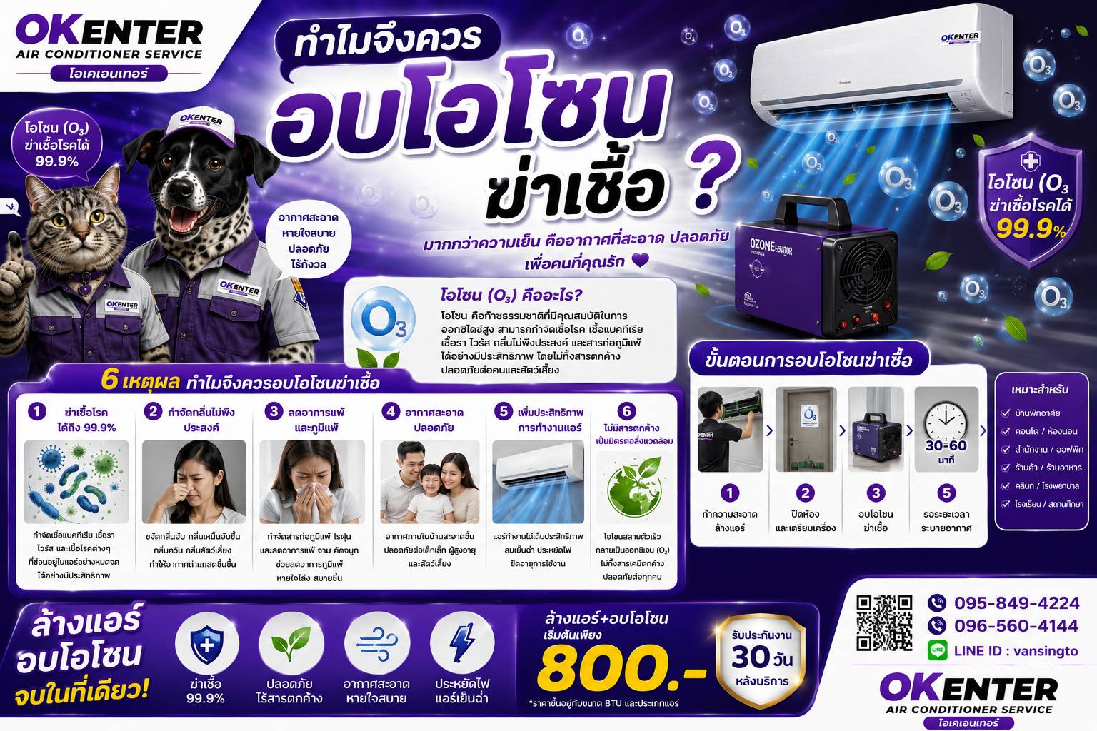 การอบโอโซน: กุญแจสำคัญสู่บ้านและออฟฟิศที่สะอาด ปลอดภัย และไร้กลิ่น