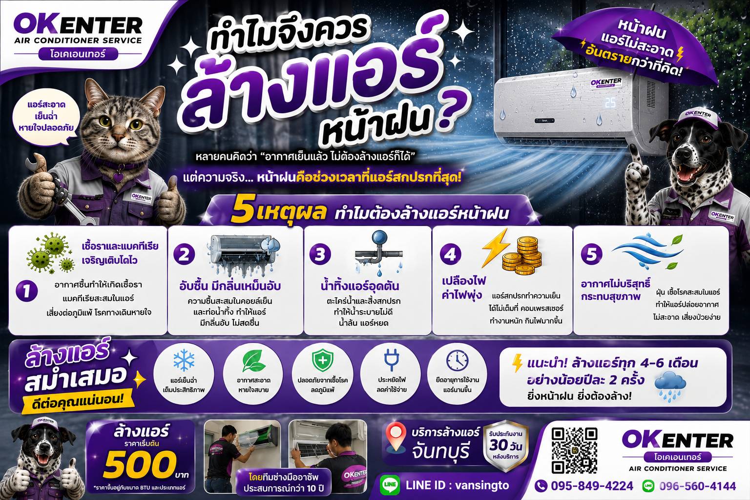ล้างแอร์หน้าฝนดีอย่างไร